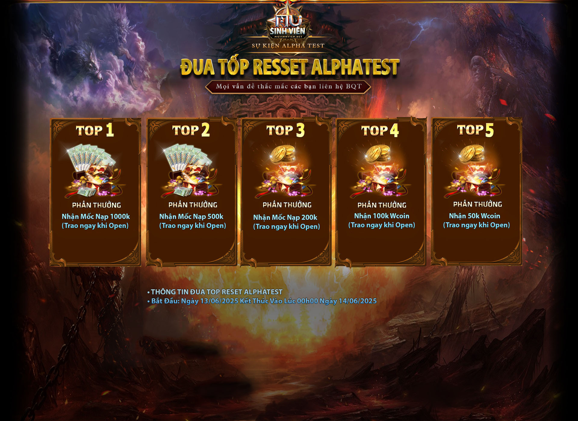 Reset Test